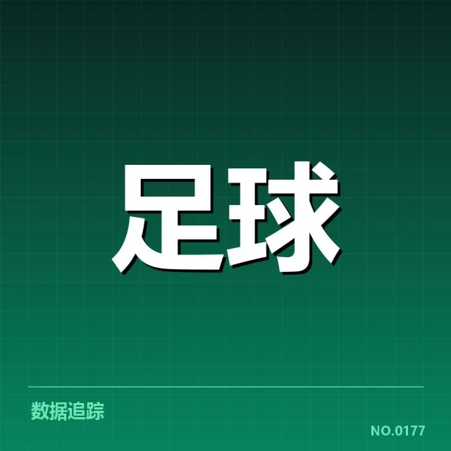 已确认的世预赛集训名单和赛程安排